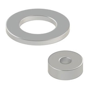 Magnet ring type